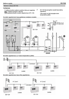 DRZONECCONTAA_E8.1124 LT 2.160-03 0414_Installation and operation manual_Latvia download
